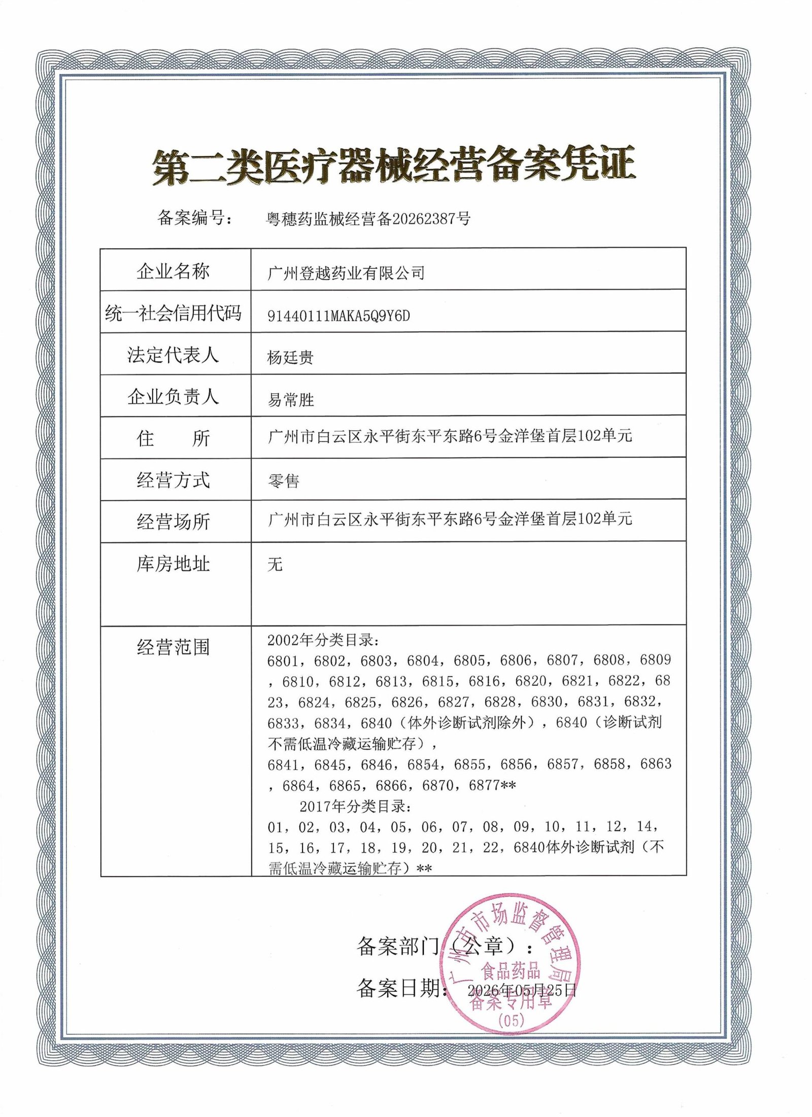 二类医疗器械备案凭证
